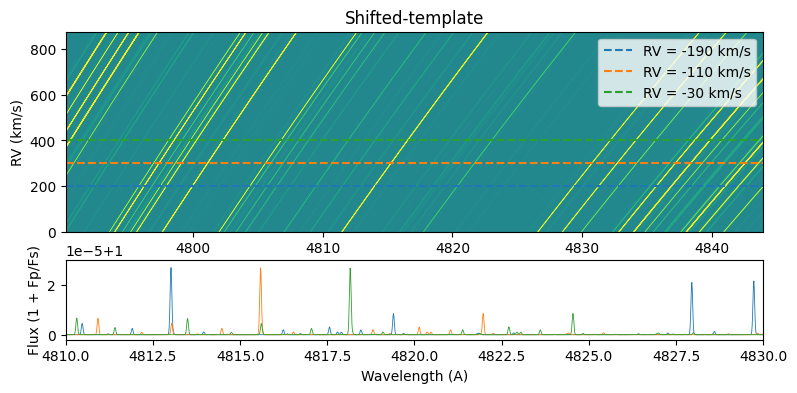 ../_images/notebooks_cross_correlation_11_0.png