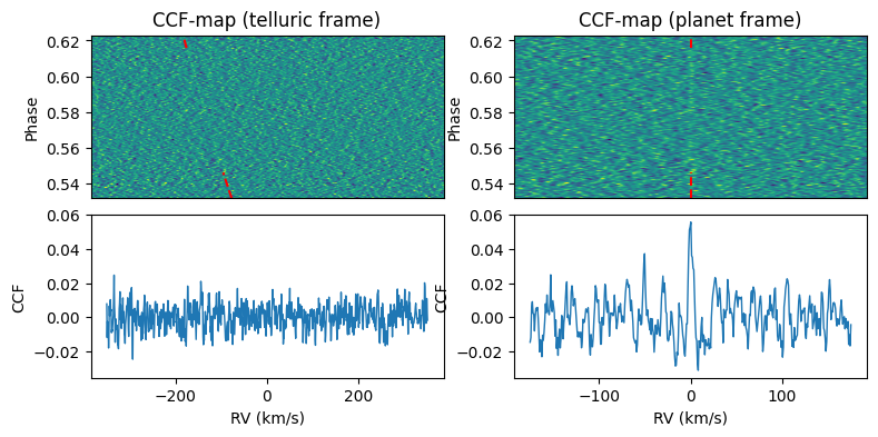 ../_images/notebooks_cross_correlation_17_0.png