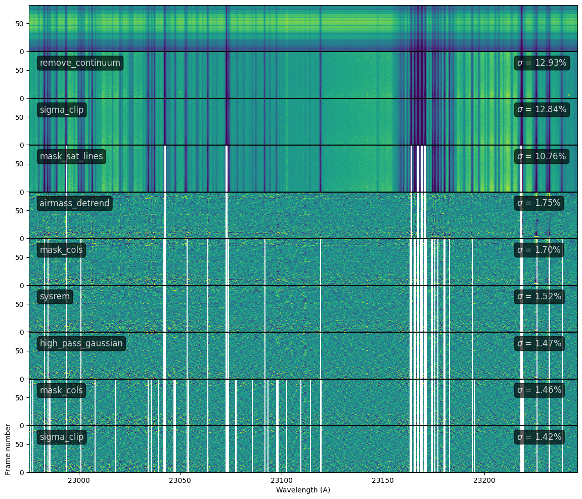 ../../_images/notebooks_data_reduction_data_reduction_giano_9_1.png