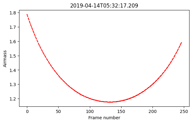 ../../_images/notebooks_data_reduction_data_reduction_harpsn_10_1.png